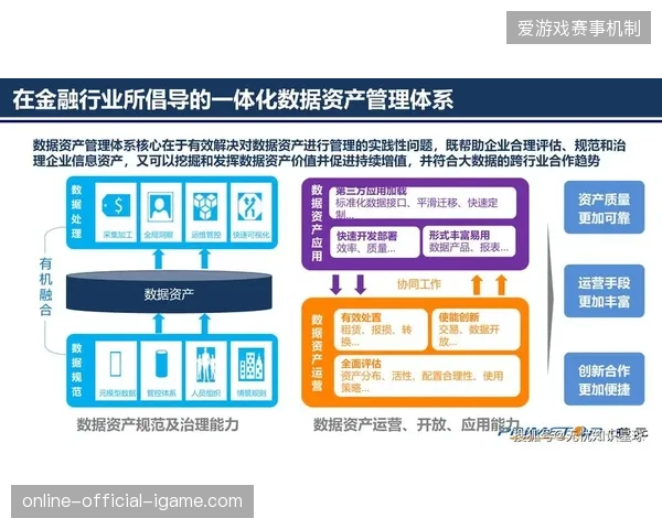 数据资产与多机位分发深度融合，能否打破世界杯传统观赛形式的审美疲劳？